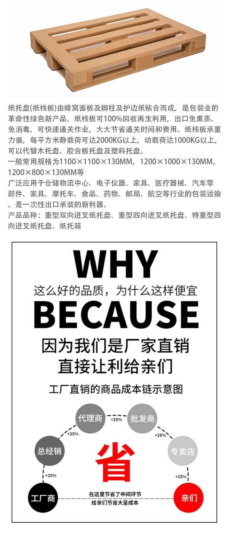 中国·7790必发